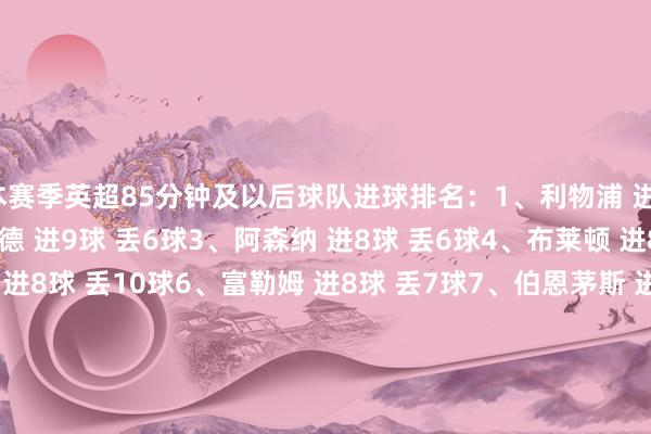 本赛季英超85分钟及以后球队进球排名：1、利物浦 进10球 丢7球2、布伦特福德 进9球 丢6球3、阿森纳 进8球 丢6球4、布莱顿 进8球 丢5球5、伯恩利 进8球 丢10球6、富勒姆 进8球 丢7球7、伯恩茅斯 进6球 丢6球8、水晶宫 进6球 丢5球9、曼联 进6球 丢5球10、纽卡 进6球 丢9球11、西汉姆联 进6球 丢9球12、维拉 进5球 丢0球13、切尔西 进5球 丢6球14、曼城 进5球 丢3球15、桑德兰 进5球 丢3球16、热刺 进5球 丢5球17、埃弗顿 进3球 丢2球18、利兹联 进3球 丢12球19、诺丁汉丛林 进3球 丢4球20、狼队 进2球 丢7球本赛季英超85分钟及以后球队丢球排名：英超积分榜↓    体育录像/图片