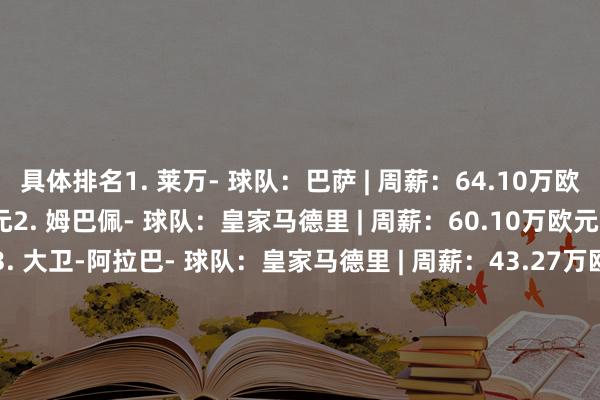 具体排名1. 莱万- 球队：巴萨 | 周薪：64.10万欧元 | 年薪：3333万欧元2. 姆巴佩- 球队：皇家马德里 | 周薪：60.10万欧元 | 年薪：3125万欧元3. 大卫-阿拉巴- 球队：皇家马德里 | 周薪：43.27万欧元 | 年薪：2250万欧元4. 裘德-贝林厄姆- 球队：皇家马德里 | 周薪：40.06万欧元 | 年薪：2083万欧元5. 扬-奥布拉克- 球队：马德里竞技 | 周薪：40.06万欧元 | 年薪：2083万欧元6. 维尼修斯- 球队：皇家马德里 | 周薪：40.06万欧元 | 年薪：2083万欧元7. 弗兰基-德容- 球队：巴萨 | 周薪：36.54万欧元 | 年薪：1900万欧元8. 巴尔韦德- 球队：皇家马德里 | 周薪：32.06万欧元 | 年薪：1667万欧元9. 库尔图瓦- 球队：皇家马德里 | 周薪：28.85万欧元 | 年薪：1500万欧元10. 安东尼奥-吕迪格- 球队：皇家马德里 | 周薪：28.04万欧元 | 年薪：1458万欧元11. 米利唐- 球队：皇家马德里 | 周薪：28.04万欧元 | 年薪：1458万欧元12. 安苏-法蒂- 球队：巴萨 | 周薪：26.83万欧元 | 年薪：1395万欧元13. 孔德- 球队：巴萨 | 周薪：26.06万欧元 | 年薪：1355万欧元14. 琼阿梅尼- 球队：皇家马德里 | 周薪：24.04万欧元 | 年薪：1250万欧元15. 格列兹曼- 球队：马德里竞技 | 周薪：24.04万欧元 | 年薪：1250万欧元16. 卡马文加- 球队：皇家马德里 | 周薪：24.04万欧元 | 年薪：1250万欧元17. 拉菲尼亚- 球队：巴萨 | 周薪：24.04万欧元 | 年薪：1250万欧元18. 罗德里戈- 球队：皇家马德里 | 周薪：24.04万欧元 | 年薪：1250万欧元19. 伊尼亚基-威廉姆斯- 球队：毕尔巴鄂竞技 | 周薪：21.92万欧元 | 年薪：1140万欧元20. 尼科-威廉姆斯- 球队：毕尔巴鄂竞技 | 周薪：20.04万欧元 | 年薪：1042万欧元    体育赛事直播