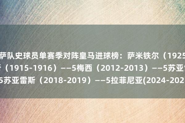 巴萨队史球员单赛季对阵皇马进球榜：萨米铁尔（1925-1926）——6马丁内斯（1915-1916）——5梅西（2012-2013）——5苏亚雷斯（2018-2019）——5拉菲尼亚(2024-2025)——5    体育集锦